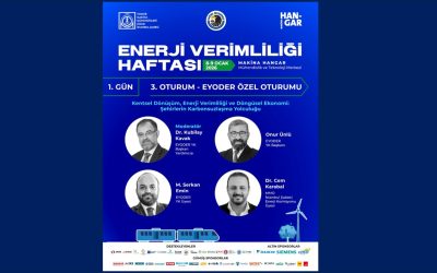 Enerji Verimliliği Haftası Eyoder Özel Oturumu